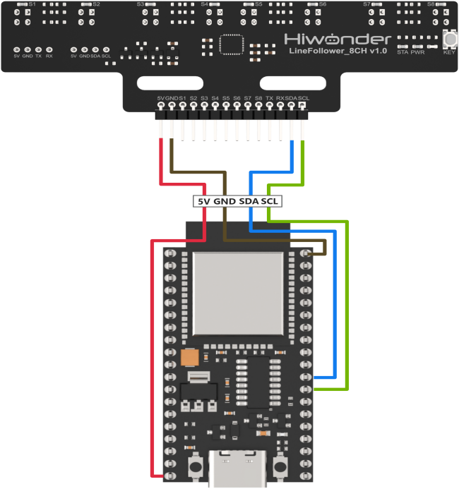 IIC_IO