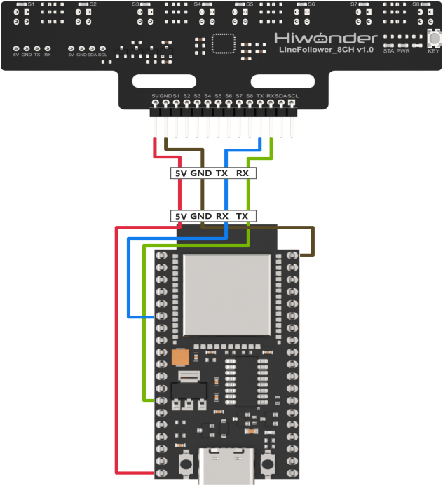 UART_IO